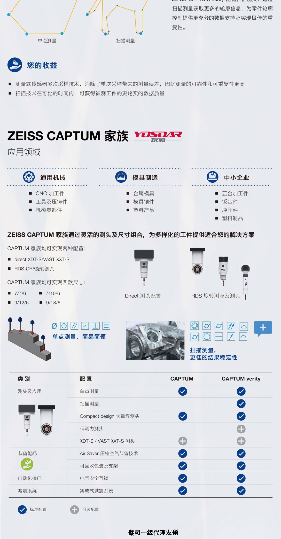 柳州蔡司三坐标CAPTUM